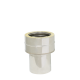 Cosistove flue package tile roof