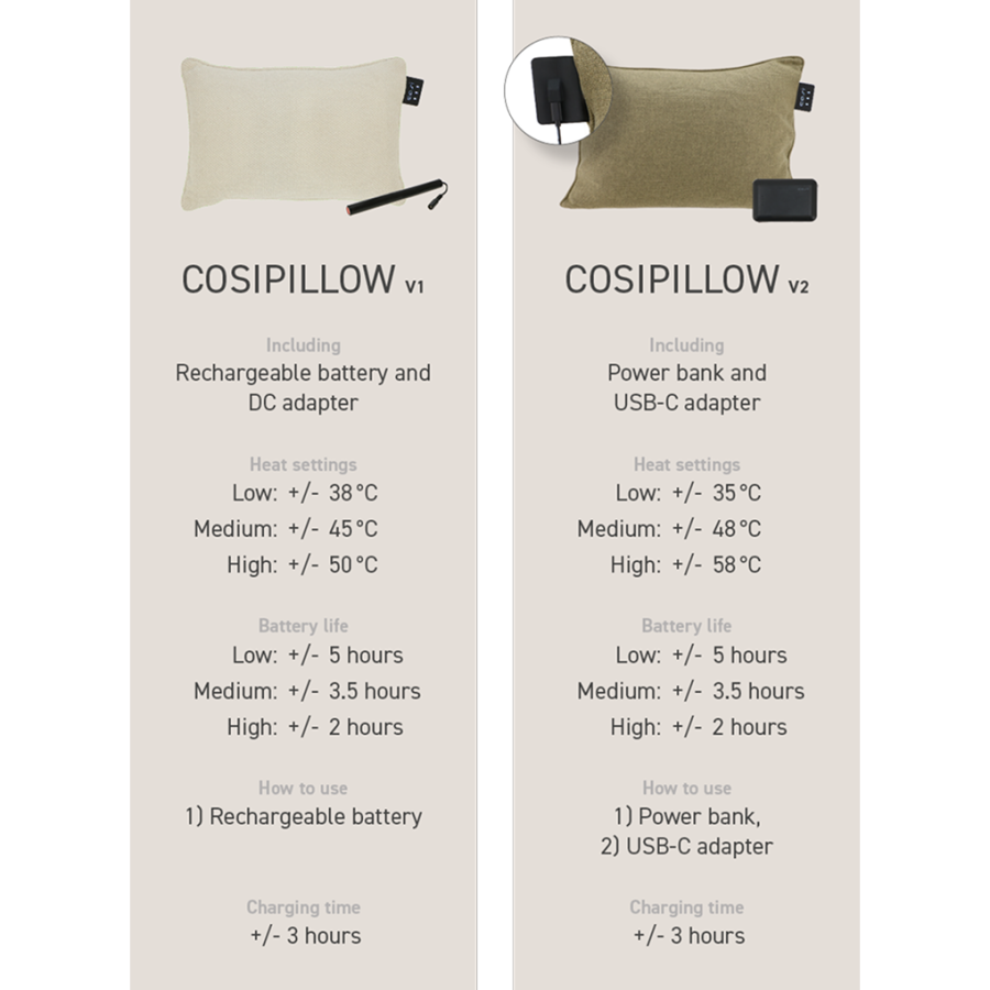 Cosipillow soft terra 50x50cm